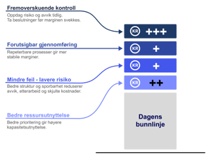 Illustration_ potential for customer_V4-1