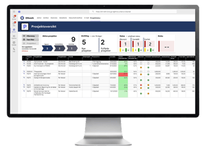 Stytingsbilde som samler fremdrift